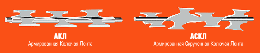 Армированная колючая лента АКЛ и АСКЛ